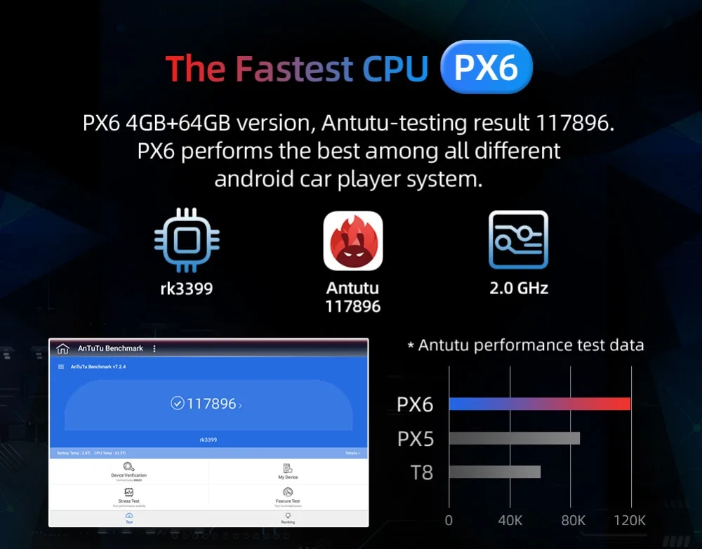 Best Bosion PX6 4G+64G 9 inch 1 DIN universal Android 9.0 Car Audio GPS Radio Video Player Stereo Auto BT Head unit with wifi usb SWC 5