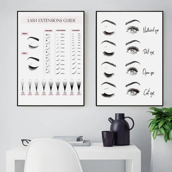 

Technician Guide Prints Picture Popular Eyelash Business Wall Art 1PC Makeup Posters Canvas Painting Lash Extensions