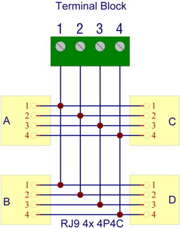 RJ9 4P4C Jack 4-Way Buss Breakout Board, клеммный блок, разъем