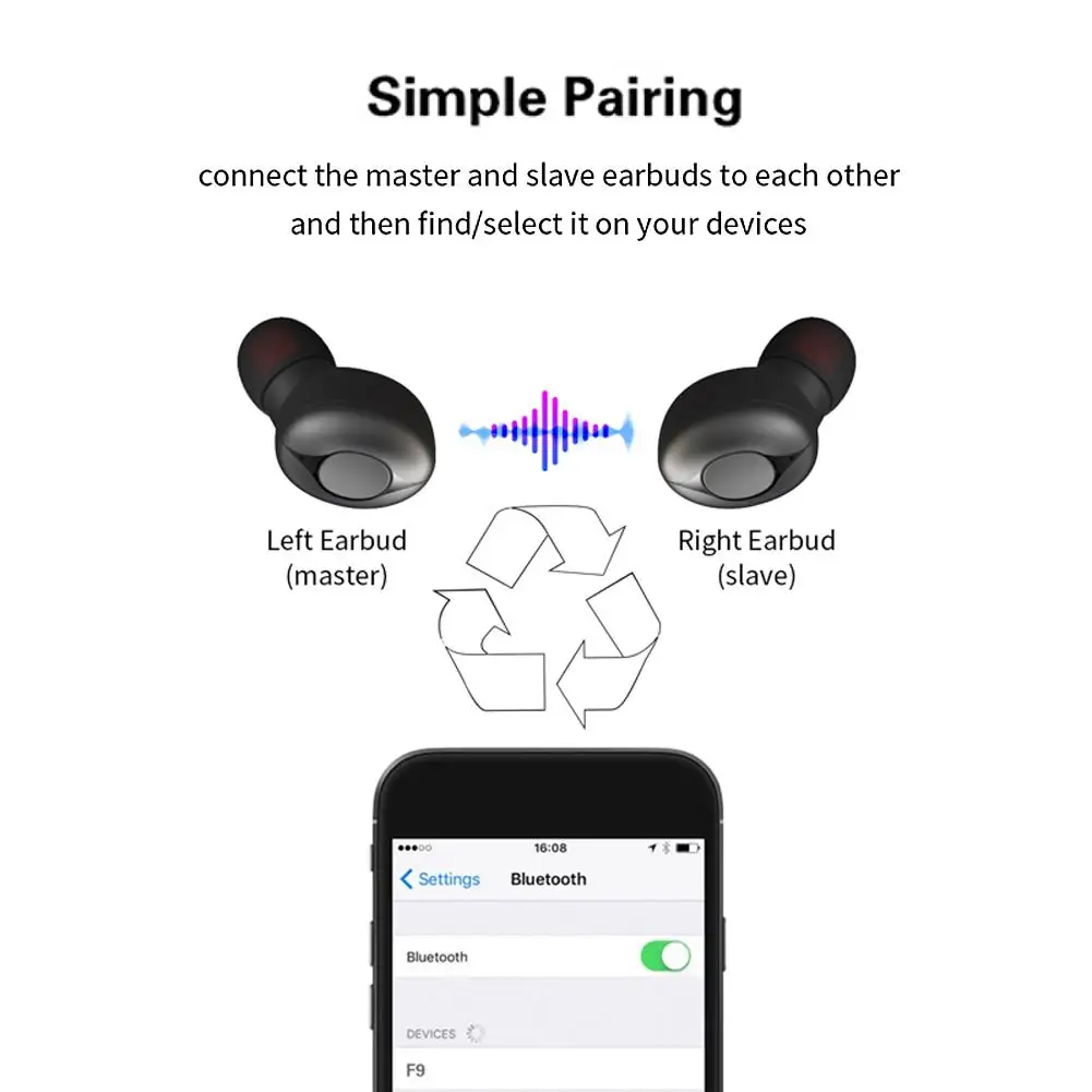 Bluetooth 5,0, наушники, TWS, беспроводные наушники, свободные руки, спортивные наушники, игровая гарнитура с зарядным устройством