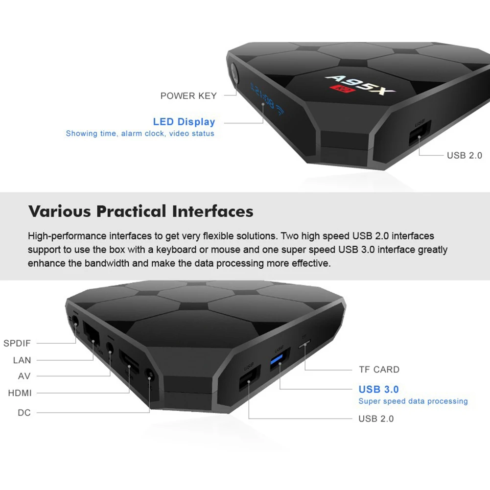 A95X R2 Smart tv Box S905W 2 + 16G 4K телеприставка для Android 7 1 четырехъядерный процессор 16GB HD WiFi