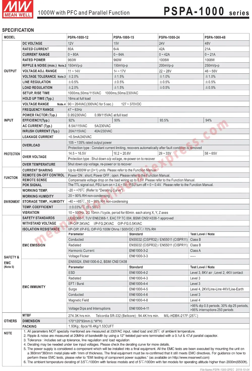 PSPA-1000-spec-2