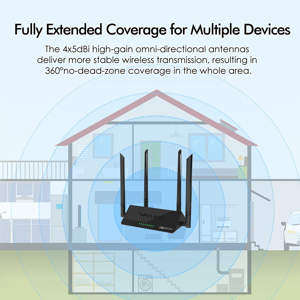 Wavlink 300 Мбит/с беспроводной Wi-Fi маршрутизатор Smart Repeater точка доступа Smart APP с высоким коэффициентом усиления 4 антенны Кнопка WPS IP QoS быстрая