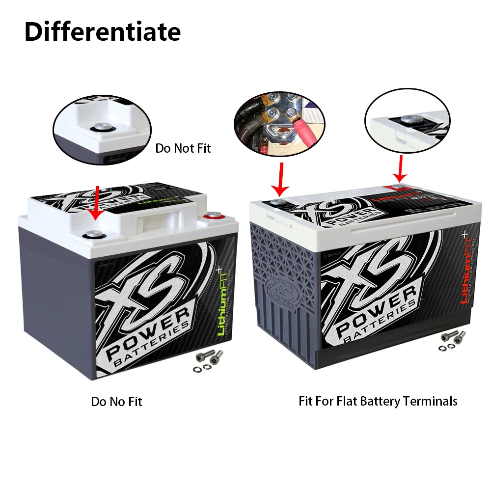 Автомобильный жир аккумуляторные клеммы комплект для M6 M8 XS power battery BOLT-USE-только Алюминиевые Положительные отрицательные автомобильные Кабельная вилка аккумулятора