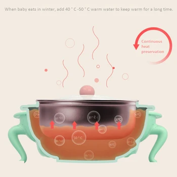 

Bestbaby Children Tableware Water-Filling Insulation Bowl Baby Complementary Food Bowl Baby Meal Bowl Spoon Set Anti-Fall Suctio