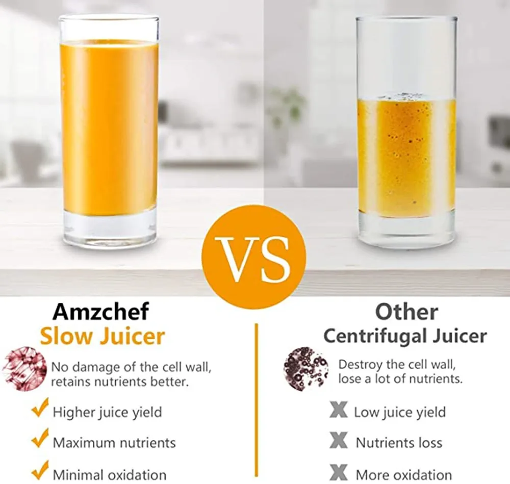 Профессиональная медленно витая соковыжималка AMZCHEF для фруктов и овощей
