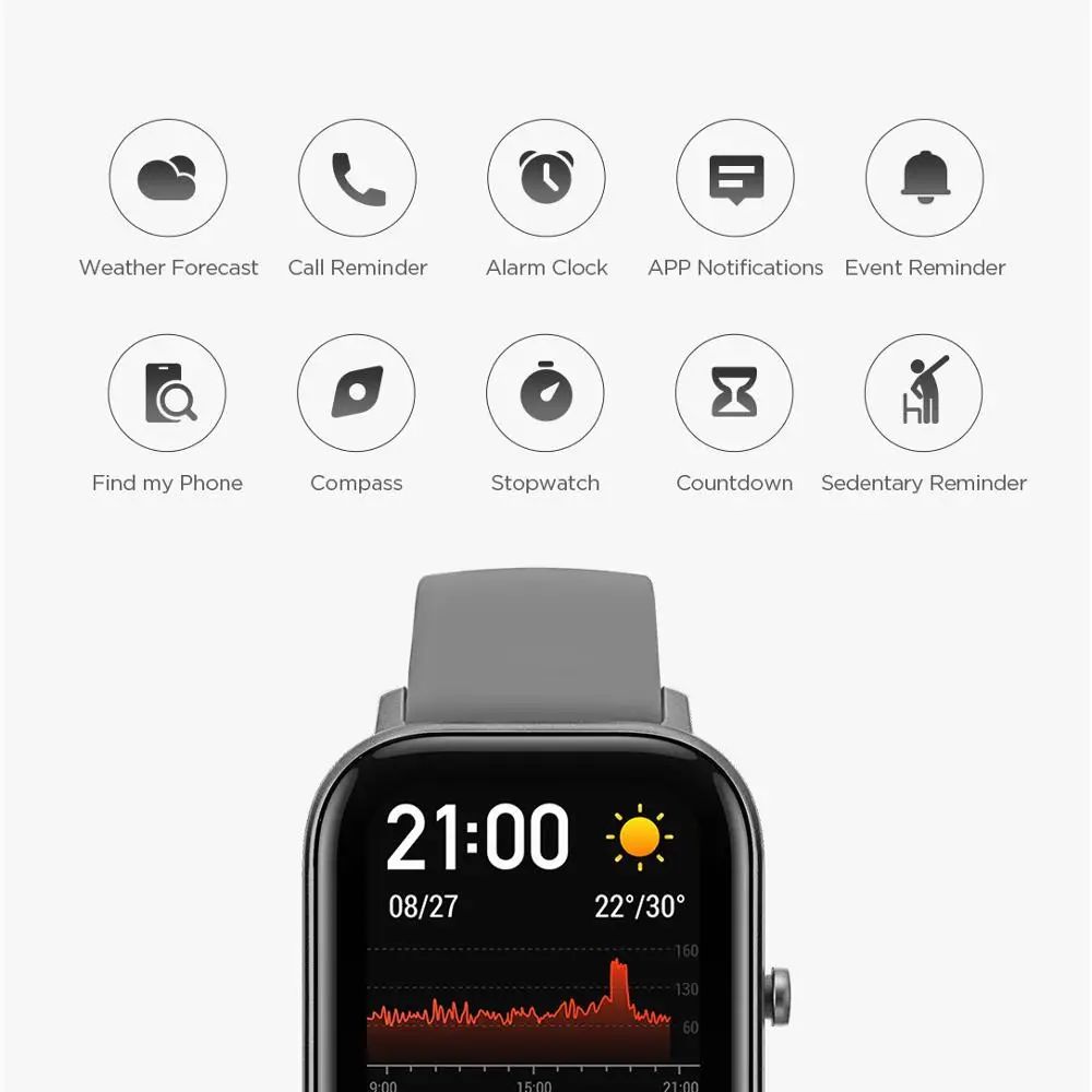 Предпродажа Amazfit GTS Глобальная версия Умные часы SmartWatch GPS Бег Спорт ЧСС 5ATM