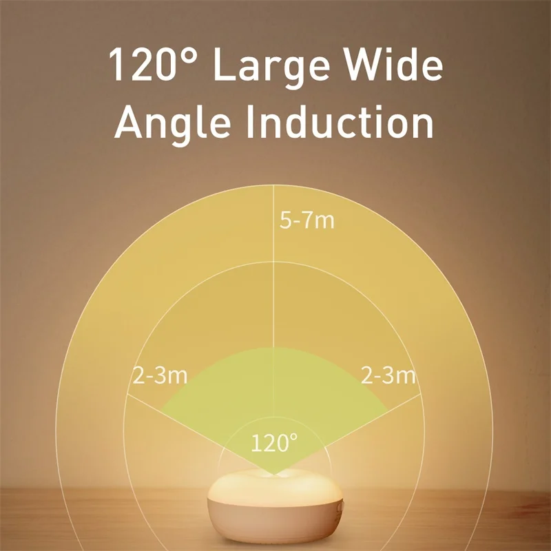 Baseus Интеллектуальный светодиодный светильник инфракрасный датчик движения