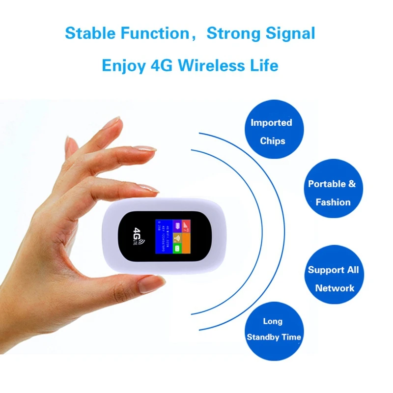 4G беспроводной маршрутизатор Mifi LTE автомобильный портативный Wifi мобильный Hotspot