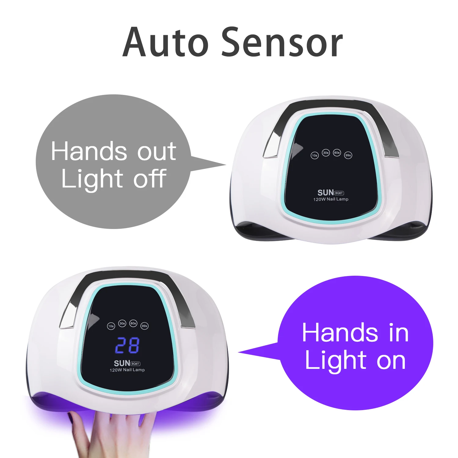 SUN BQ6T 120 Вт лампа для ногтей светодиодный Сушилка для ногтей для сушки гель-лака Quick 10 S/30 S/60 S/90 S синхронизация маникюрные инструменты Сушилка для ногтей ЖК-дисплей