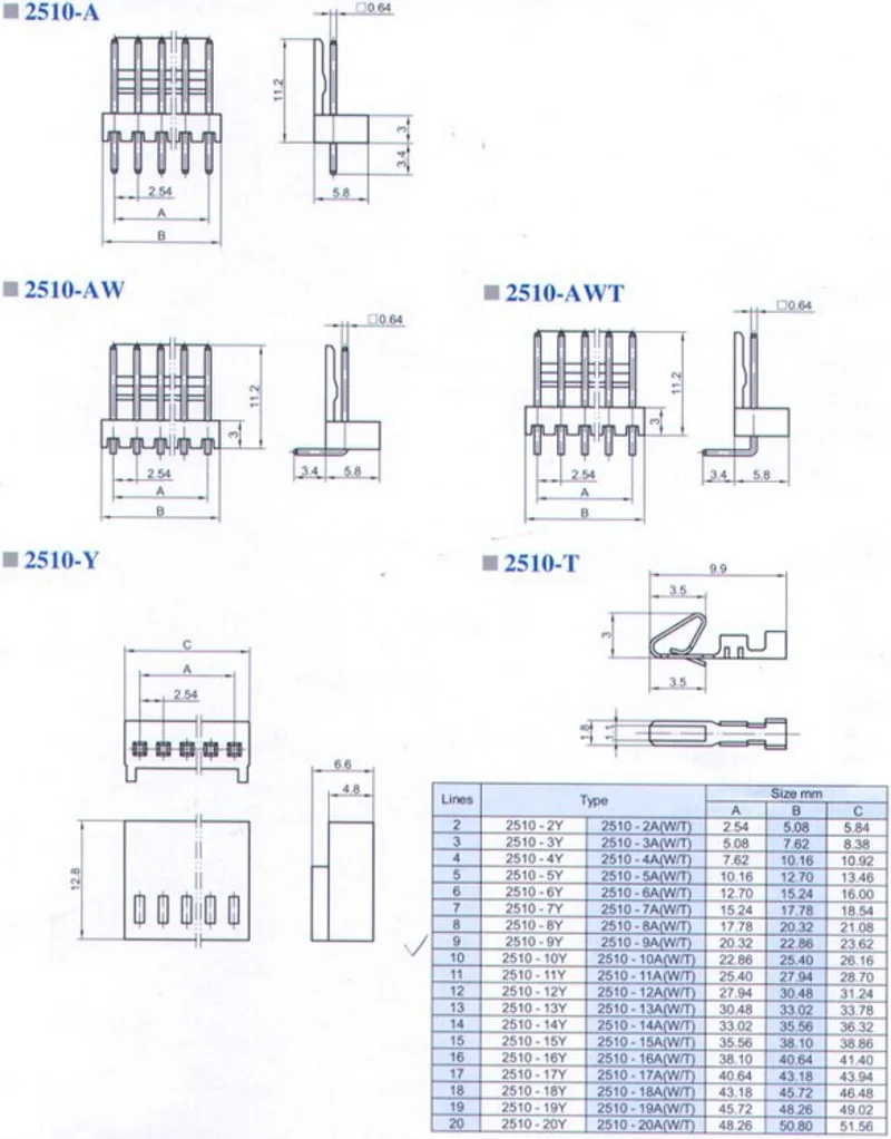 Conector de cabeçalho do pino de reposição