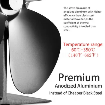 

Wood Burner Stove Fan Fireplace Heat Distribution Powered 1100rpm Efficient