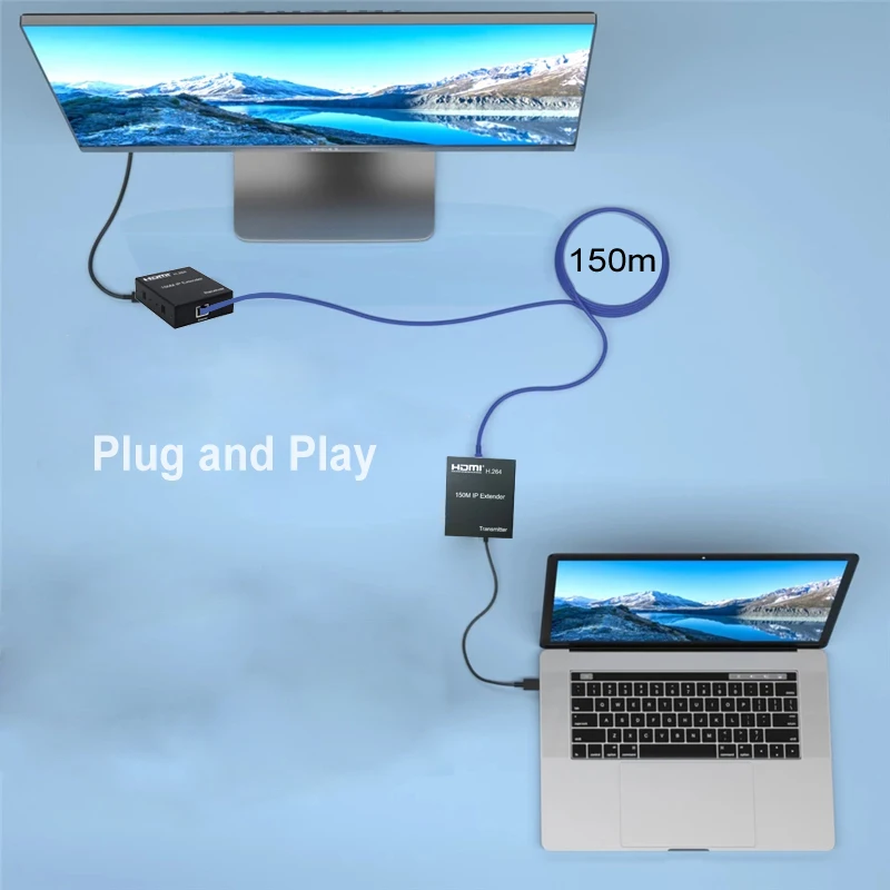 H.264 150M HDMI IP Extender Via RJ45 Cat5e Cat6 Ethernet Cable Video Transmitter