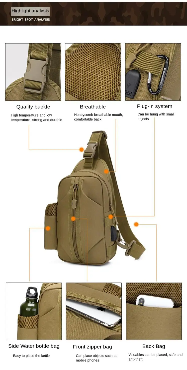 Новая военная тактическая штурмовая сумка через плечо с одним кабелем USB, нагрудная сумка с чайником, сумка для IPAD, диагональная охотничья походная сумка