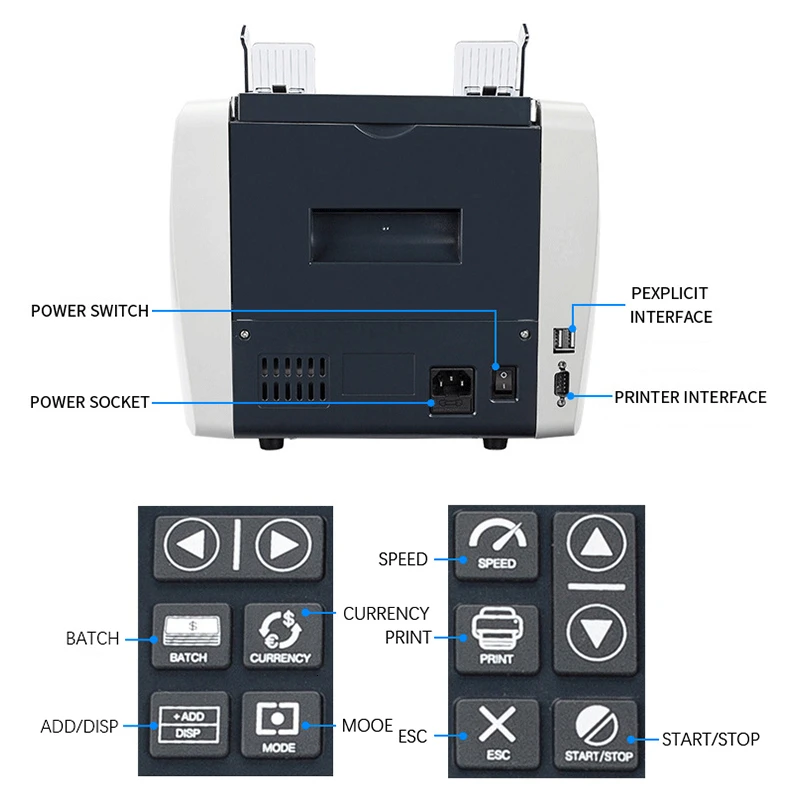 Cash Register Intelligent Bill Counter With Image