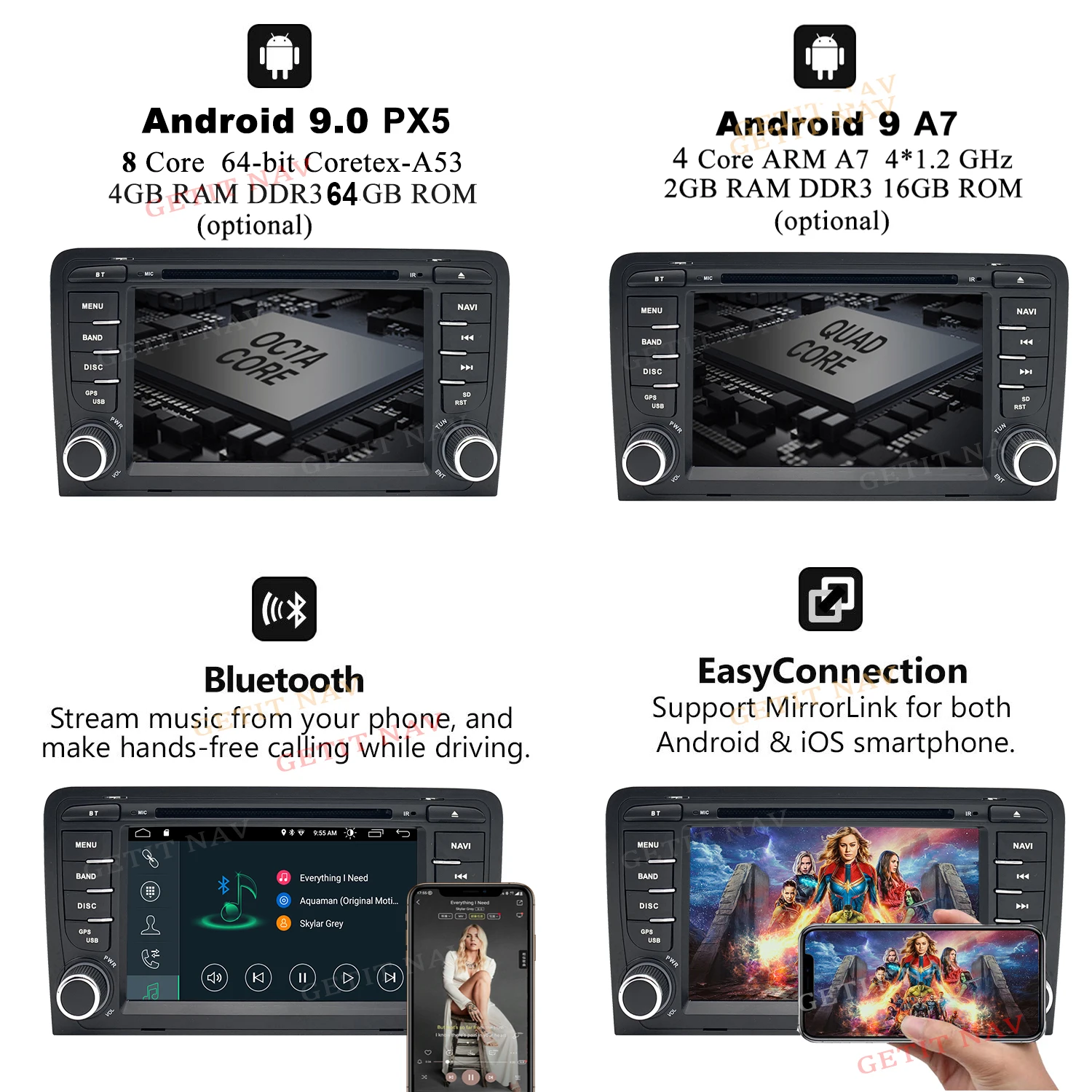 Flash Deal Android 9.0  2 din car dvd gps navigation for Audi A3 8P/A3 8P1 3-door Hatchback/S3 8P/RS3 Sportback multimedia stereo Radio 1
