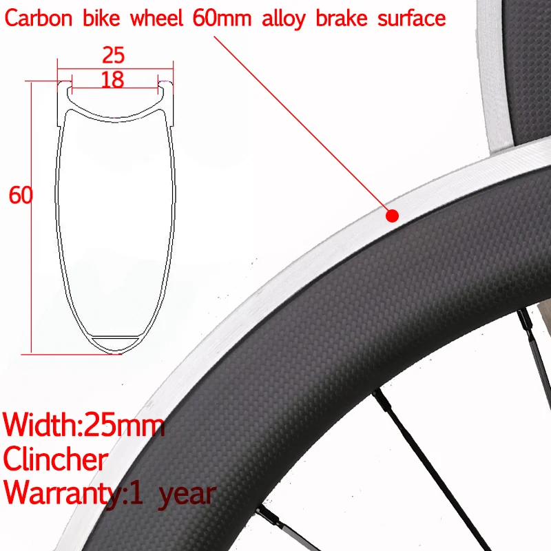 80mm bike wheels