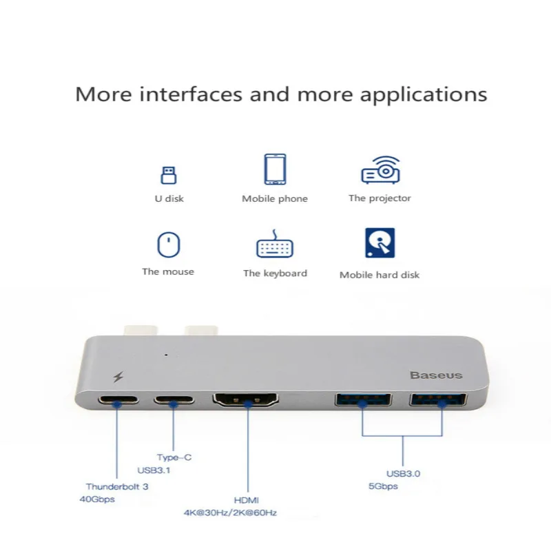 5 в 1 Hd Dual PD Thunder C+ Dual type-c To USB3.0HDMIHUB Hd Smart Adapter подходит для ноутбука многопортовый конвертер