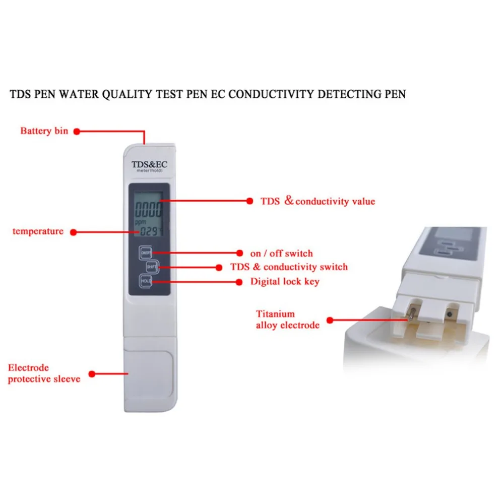 Портативный цифровой 3 в 1 TDS/EC/Temp метр Аквариум качество и чистота воды цифровая Гидропоника ручка Фильтр измерения