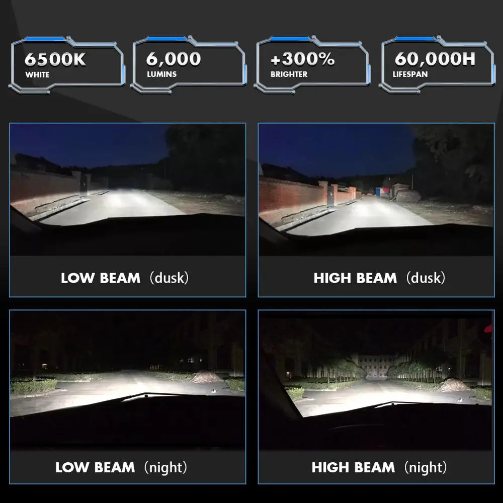 2 шт. Автомобильные светодиодные лампы 9005 лм 9006 К 55 Вт 12 В|Передние LED-фары для авто|