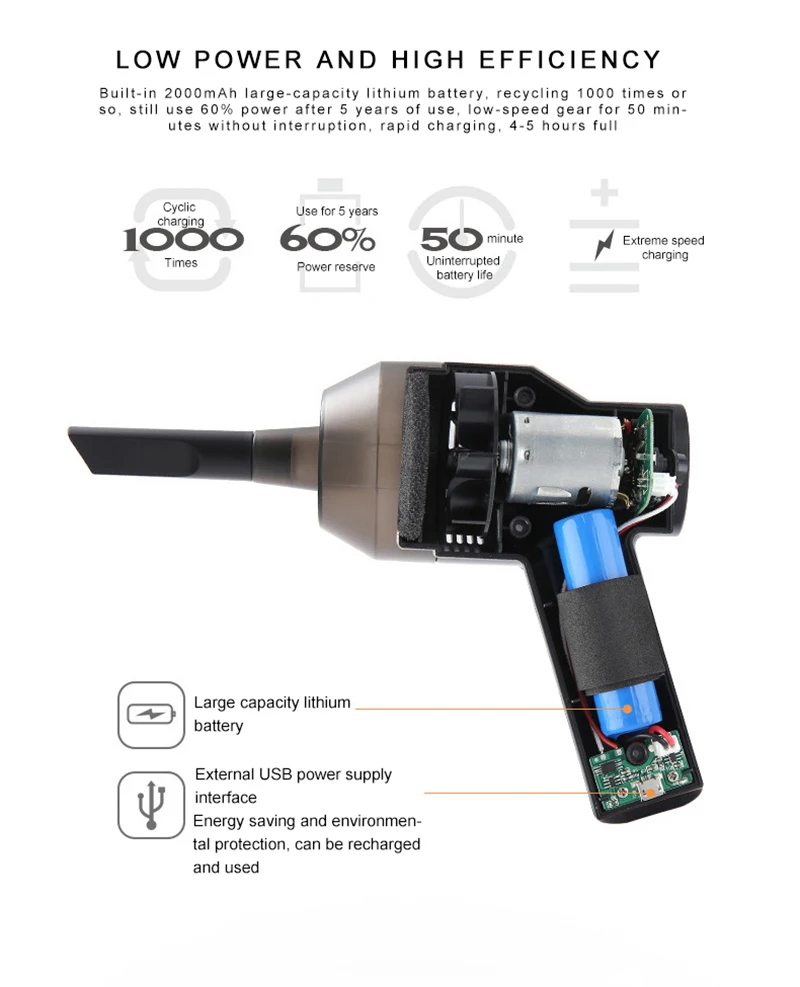 Портативный пылесос мини Ручной USB Беспроводная зарядка автомобильные предметы домашняя клавиатура настольный мощный пылесос
