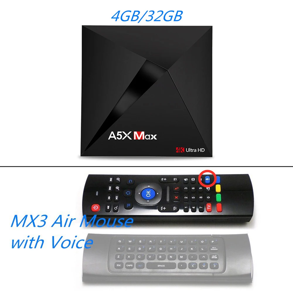 A5X Max Android 9,0 Smart tv Box 4K телеприставка Rockchip RK3328 Четырехъядерный 4 ГБ ОЗУ 32 Гб ПЗУ 2,4G Wifi Bluetooth 4,0 медиаплеер - Цвет: A5X Max MX3M Voice