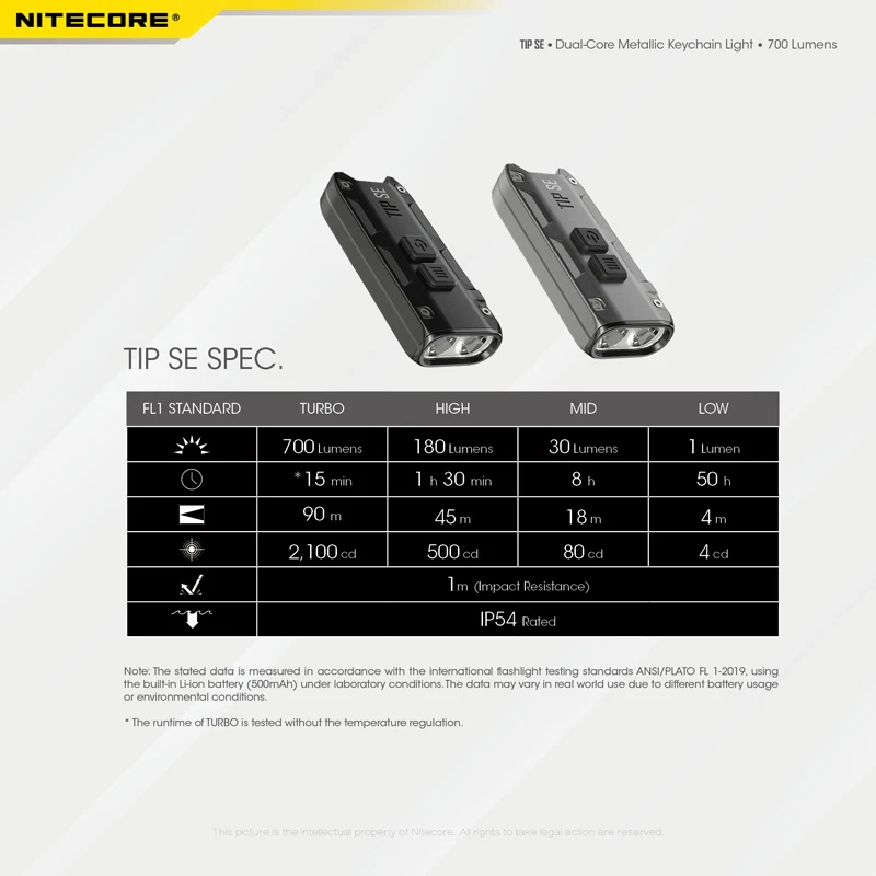 NITECORE TIP SE Keychain Light (25)