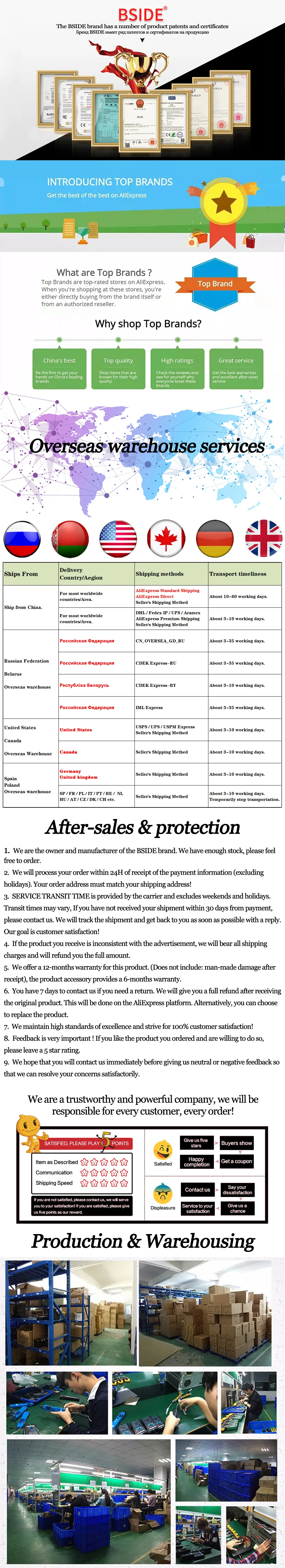 High Quality Ferramenta