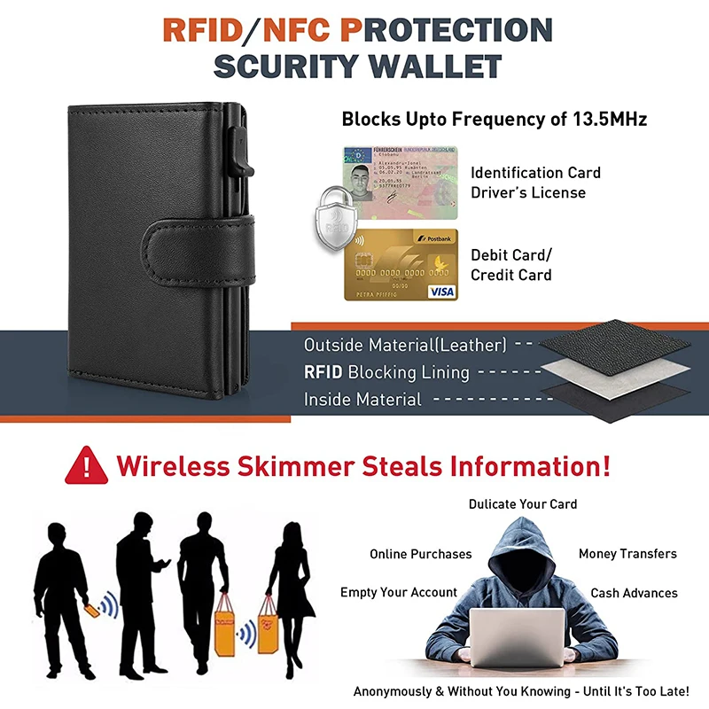 Leather Wallet RFID Blocking with Coins Pocket