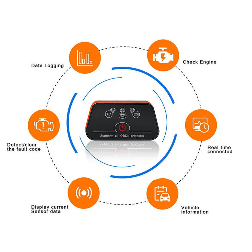 Vgate ICar2 Мини Wi-Fi считыватель кода автомобиля диагностический сканер инструмент сканирования ELM327 OBD2