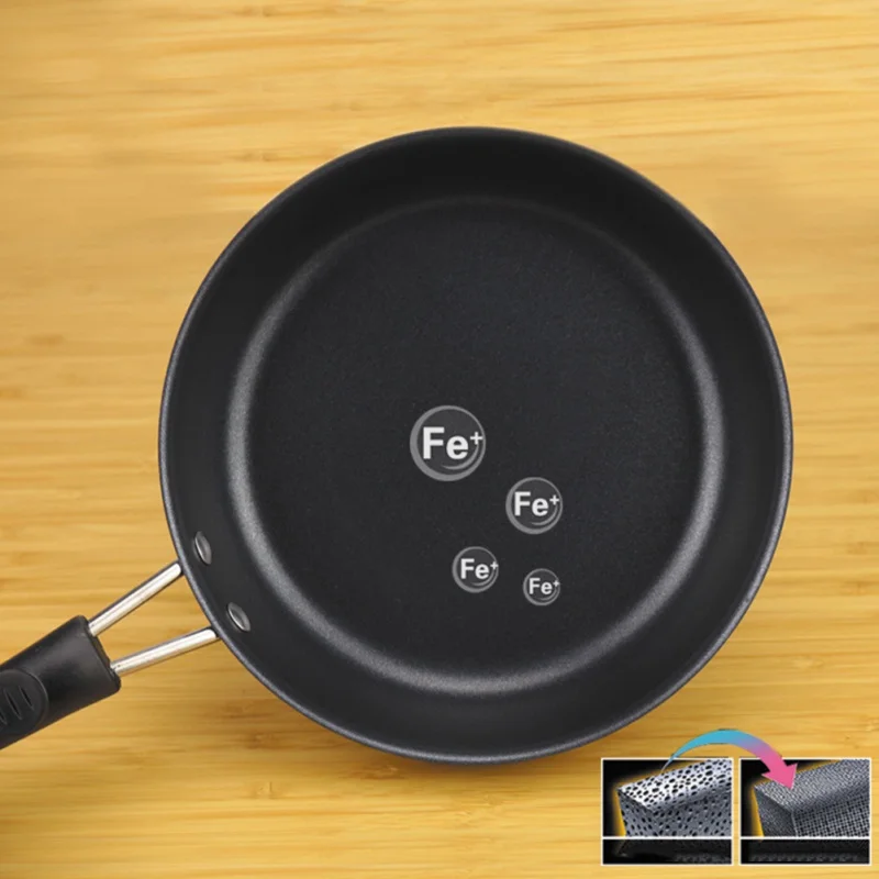 

Household Non Stick Frying Pan Poached Egg Frying Pan For Breakfast Kitchen Small Cooking Tools1