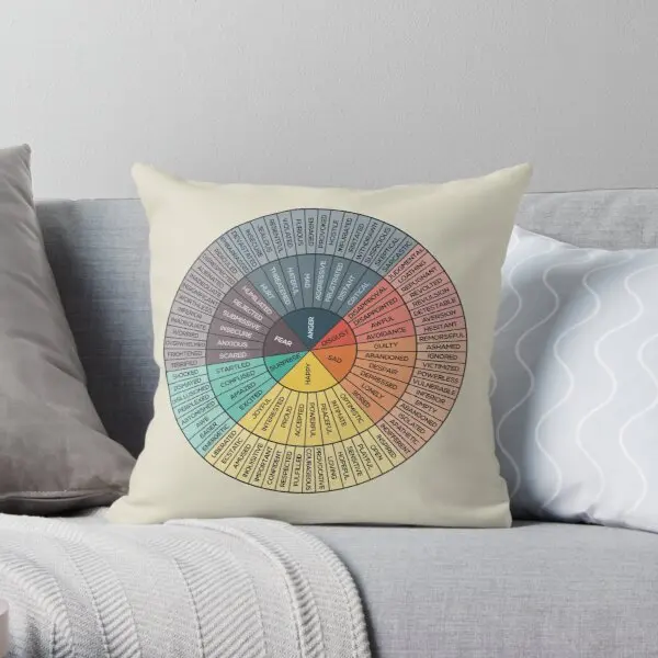 

Wheel Of Emotions Soft ative Throw Pillow Cover Print Pillow Case Waist Cushion Pillows NOT Included