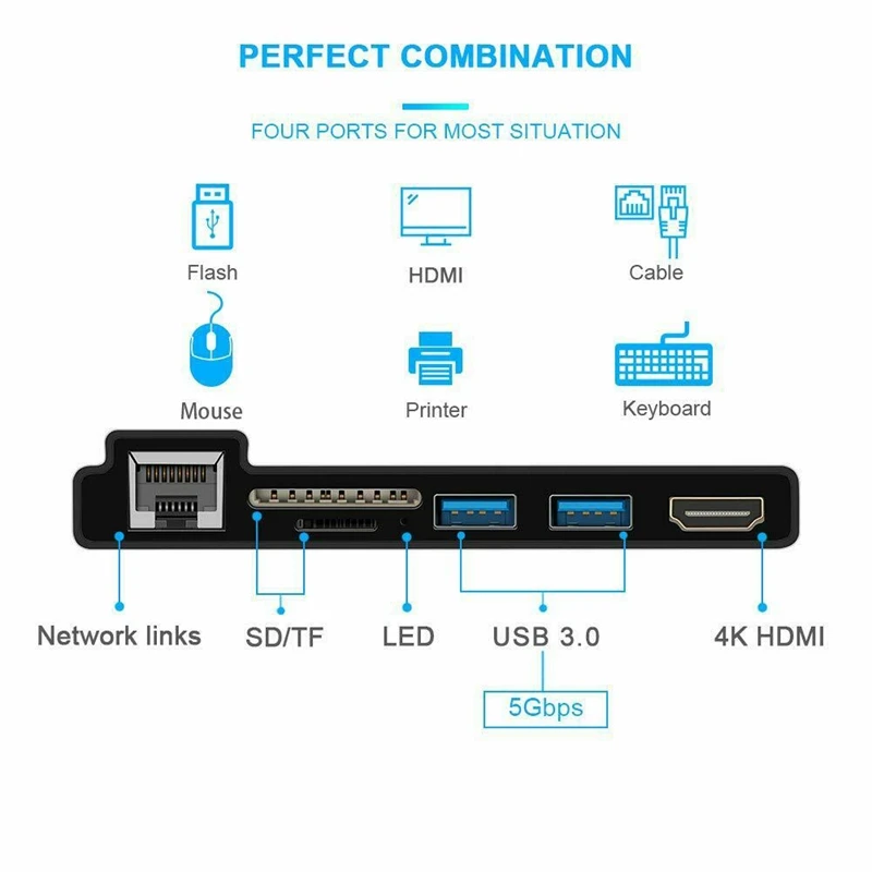 Светодиодная док-станция Ethernet порт TF USB 4K HDMI Lan адаптер для Pro5 6