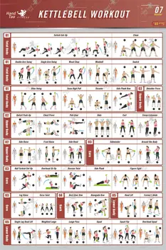 

Kettlebell Workout Exercise Poster BodyBuilding Guide Fitness Gym Chart paintings canvas Prints Wall Art For Home Decor