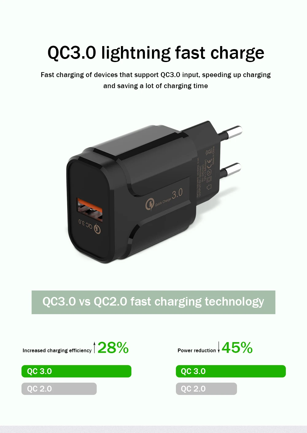 QC3.0 быстрое USB зарядное устройство с европейской вилкой, дорожное настенное зарядное устройство для мобильного телефона для iPhone X Xiaomi Mi 9 huawei P30 Pro, адаптер питания для типа C
