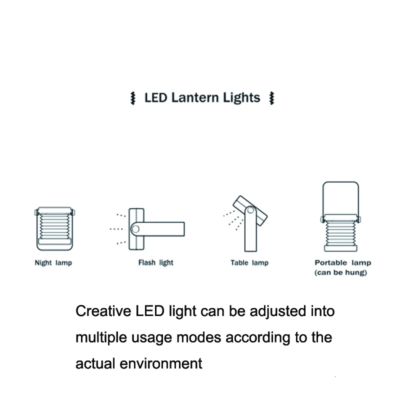 Многофункциональный складной Портативный Hangable светодиодный ночной Светильник USB Перезаряжаемые Настольный светильник s для внутреннего светильник ing Открытый Кемпинг Светильник