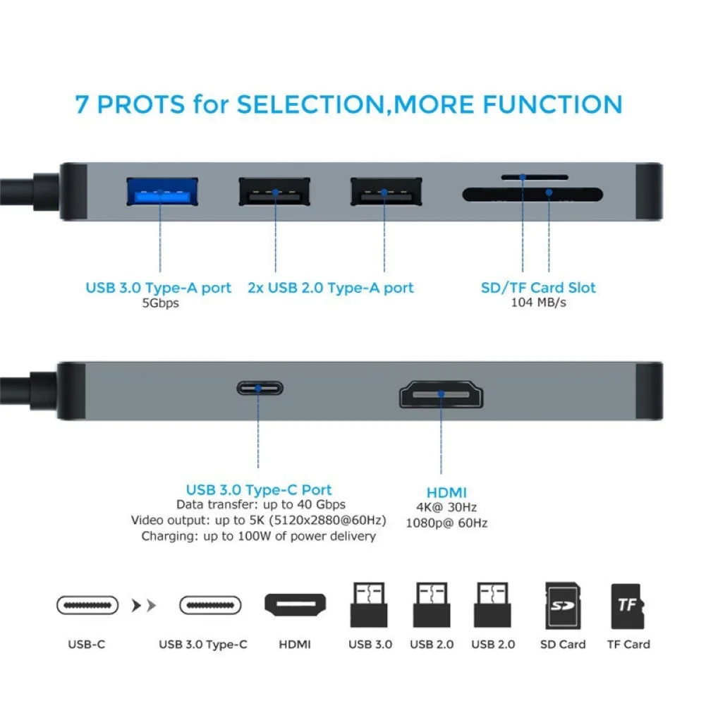 Док-станции usb c usb для ноутбуков 7 в 1 type-C PD to 4K HD HDMI USB3.0 2,0 Micro-SD TF Reader Hub Dock Adapter מל ל usb