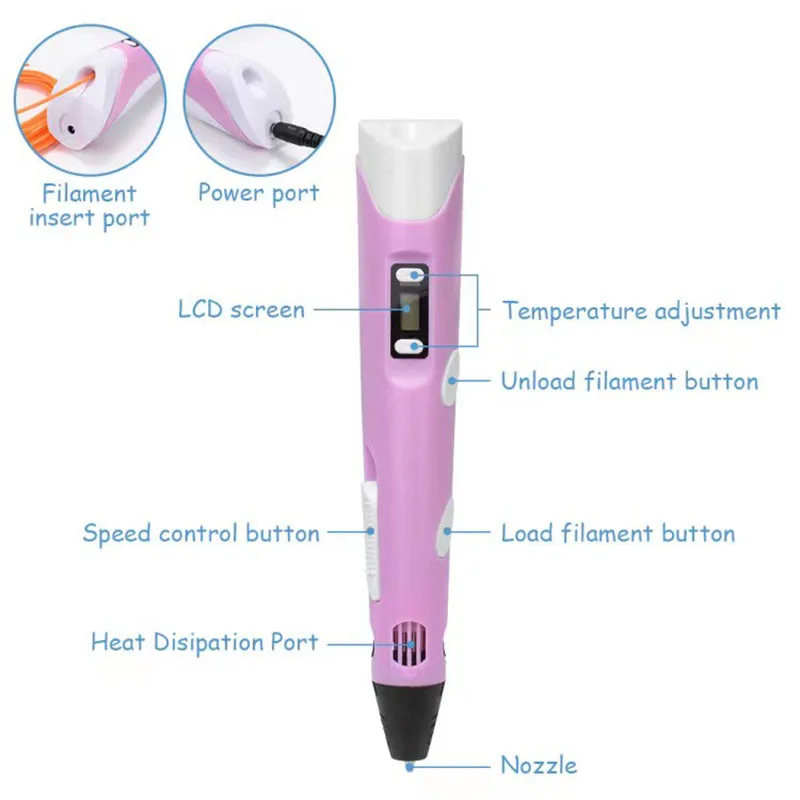 DIY 3D Pen 3D Pencil Printing Pen 1.75mm PLA Filament Pens With LED Screen Drawing For Kids Birthday Christmas Gift