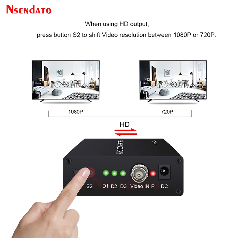 720/1080P 5MP 2MP Full HD AHD signal to HD/VGA/CVBS signal Converter Adapter For CCTV Camera Video Convert for HDCP NTSC PAL