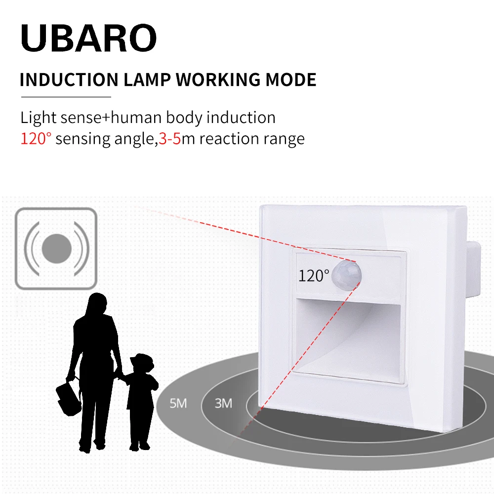 Description Picture 3 of itemUBARO Tempered Glass Panel Wall Sensor Light Balcony Corridors Stairs Human Body Induction PIR Motion Led Step Lamp Ac100-240V