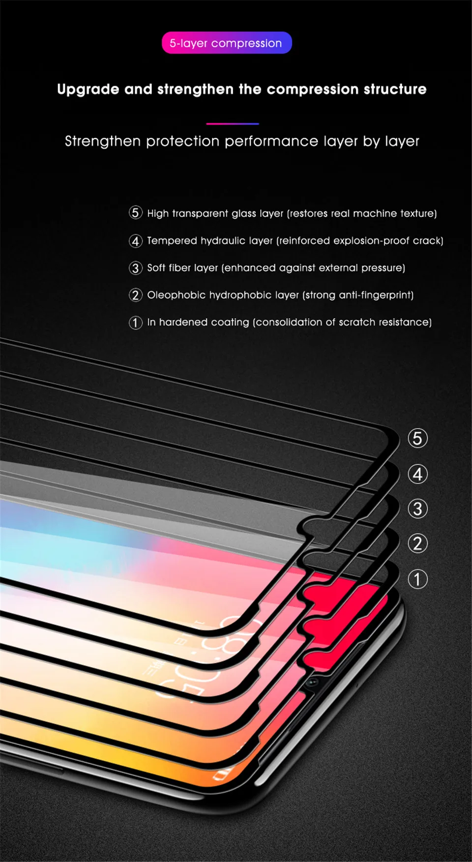 Protective Glass Flim For Xiaomi mi 9 mi9 lite Pro Screen Protector Tempered Glass For Xiaomi mi 9lite 9Pro mi-9-lite-pro Cover