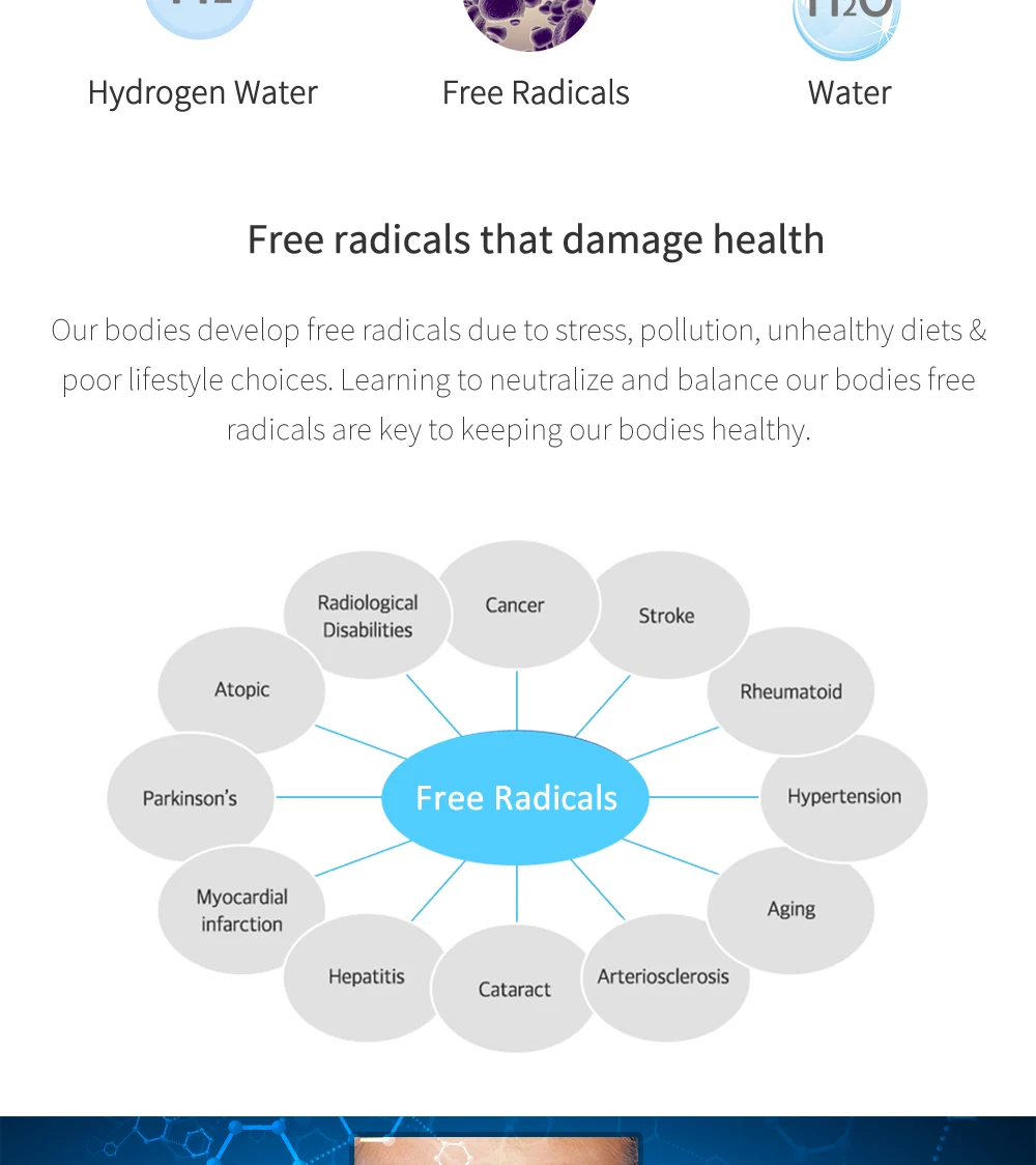 Description Picture 5 of itemUp to 3000ppb Sports Hydrogen Rich Water Generator Bottle 3000mAh Large Battery DuPont SPE/PEM Dual Chamber H2 Water Ionizer