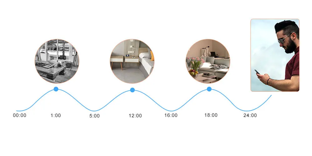 prapazar.com pazaryeri ideasoft entegrasyonu