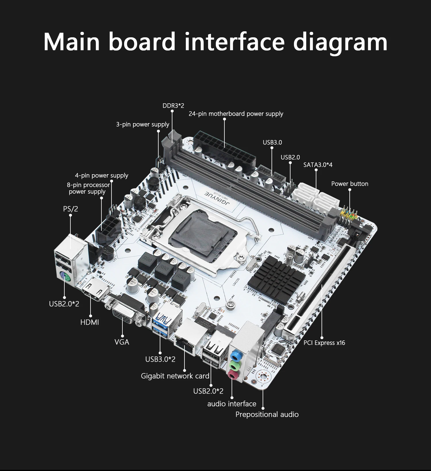 mumu LGA 1150 Motherboard Intel M.2 NVME SATA USB3.0 VGA HDMI Mini-ITX