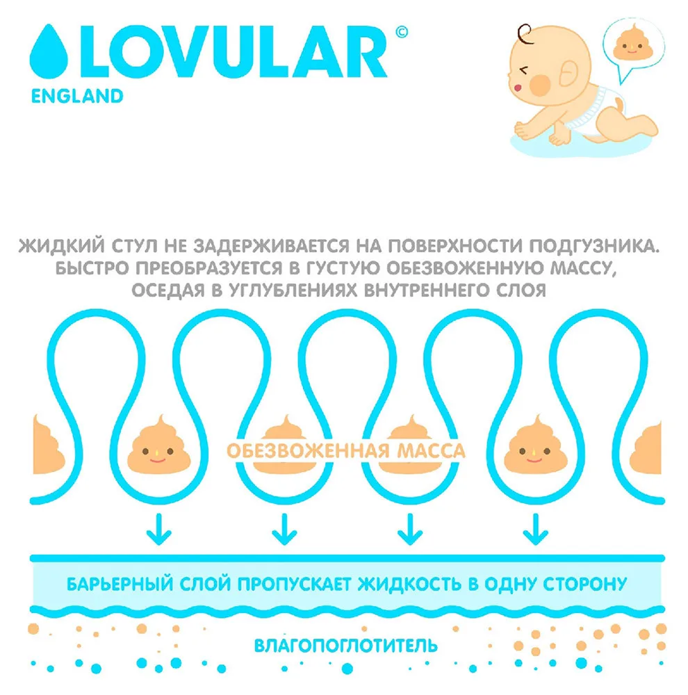 Подгузники Lovular Hot Wind S, 3-7 кг, 22 шт