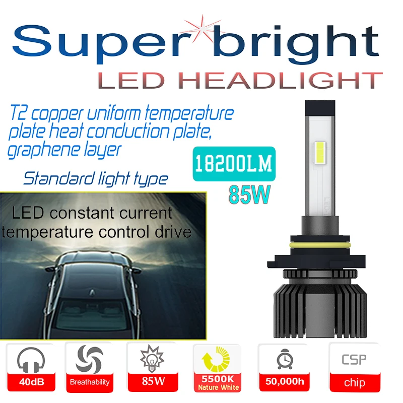 FX-9005 HB3 9006 HB4 светодиодный автомобильные лампы для передних фар, мини размер 85 Вт 5500K 18200Lm, H1 H3 H4/HB2 H7 H11/H8/H9 880 881 H27