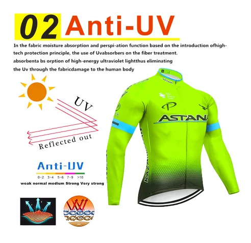 Ciclismo Jerseys fluorescent green ASTANA winter clothing polar cycling uniform warm long-sleeved bicycle clothing bicclet