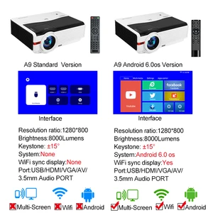 Image 3 - Проектор светодиодный Caiwei A9/A9AB, 1080p, Full HD, Android, Wi Fi, Bluetooth, hdmi, VGA, AV, USB
