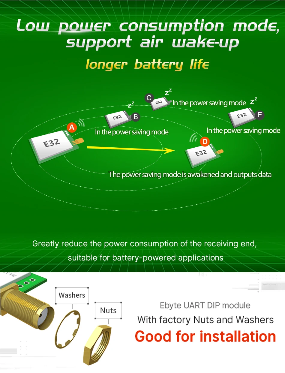 20dbm 100mw módulo sem fio rf iot uart transmissor e receptor