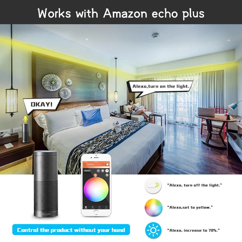 Контроллер G LED OPTO ZigBee RGBW plus устройство для управления полосками работает с